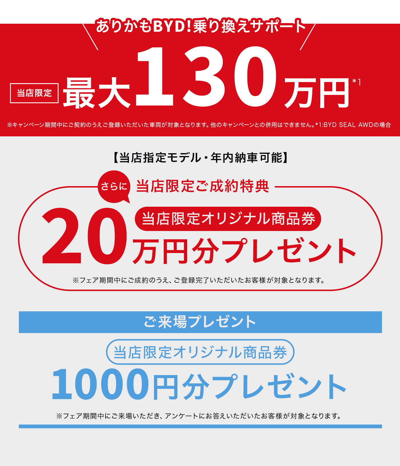 最大130万円サポート