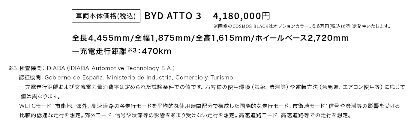 BYD ATTO 3 価格