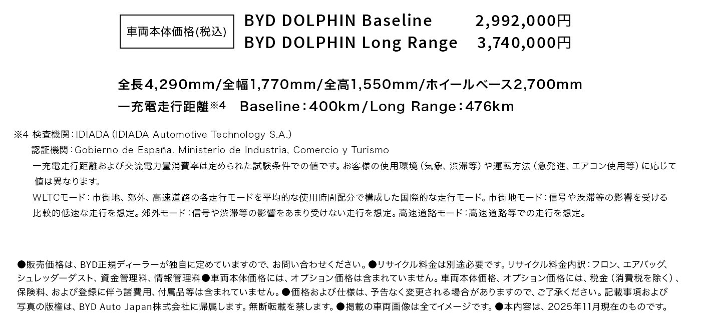BYD DOLPHIN 価格